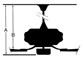 Fan Specifications